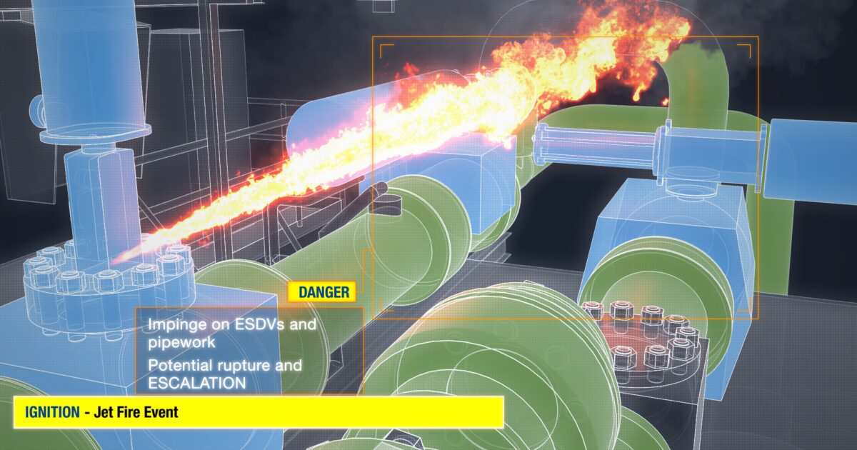 Hazard Scenarios | The Max Collective